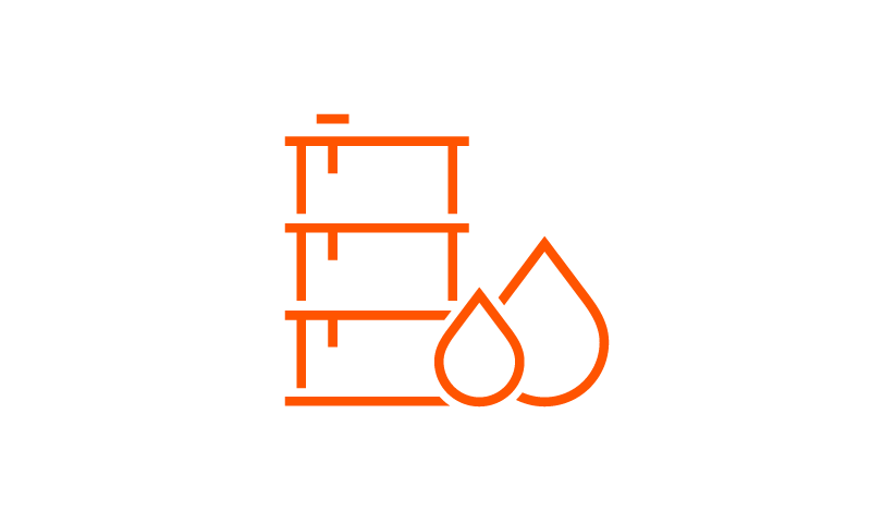 Energy & MLP Insights: Market Implications of a Third Gulf War