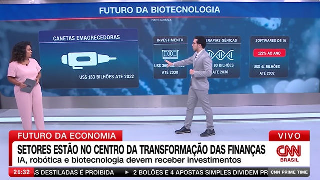 Setores estão no centro da transformação das finanças | CNN PRIME TIME